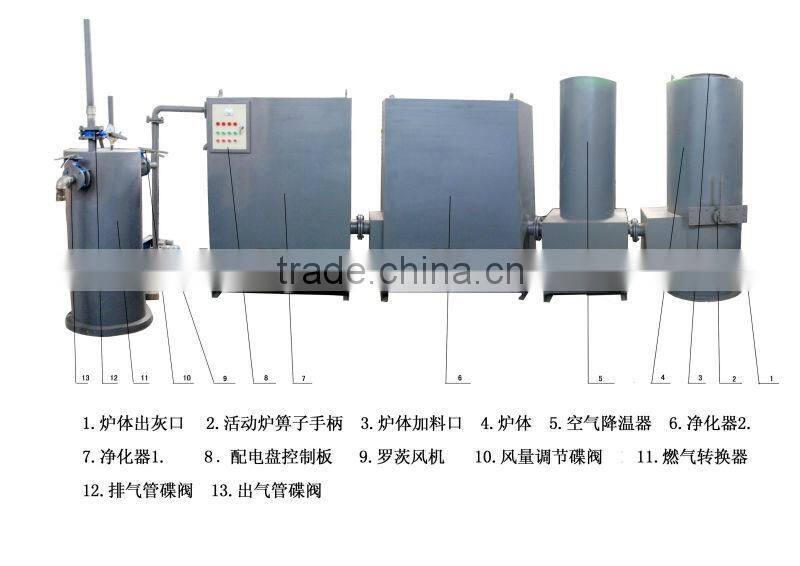 biomass gasifier/wood gasifier generator/coal gasifier/gasifier