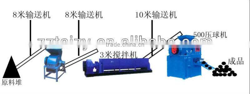 Coal and Charcoal Press Machine for ball or pillow shape 0086-13503826925