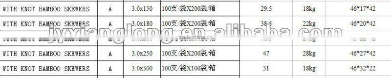 Single sharped or semi-pointed tip round bamboo stick/skewer for BBQ