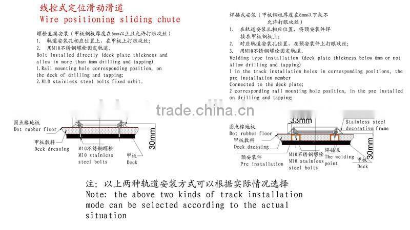 China supplier driver's boat seat for rail type ship
