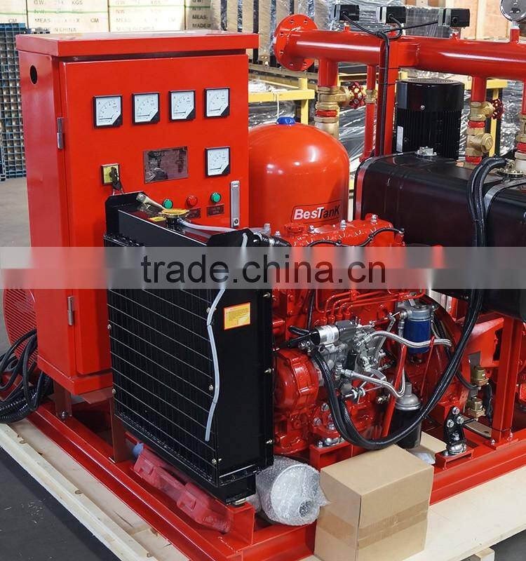 DIESEL ENGINE PUMP SET FOR FIRE FIGHTING