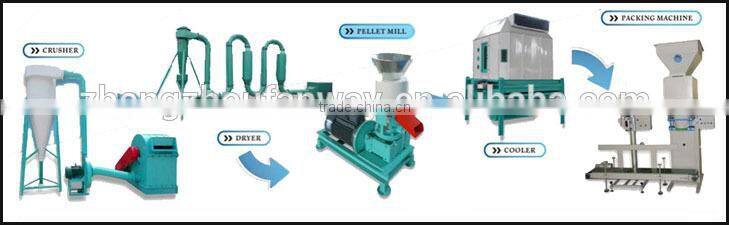 cheap small sawdust pellet mill, biomass pellet machinery in China