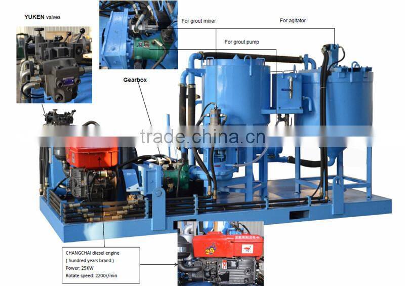 GGP250/350/100PI-D high pressure hydraulic grout station plant