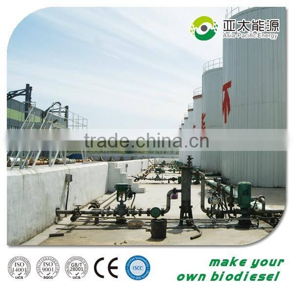 used cooking oil UCO biodiesel for sale