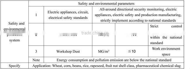 Corn Dryer in Machinery with High Capacity