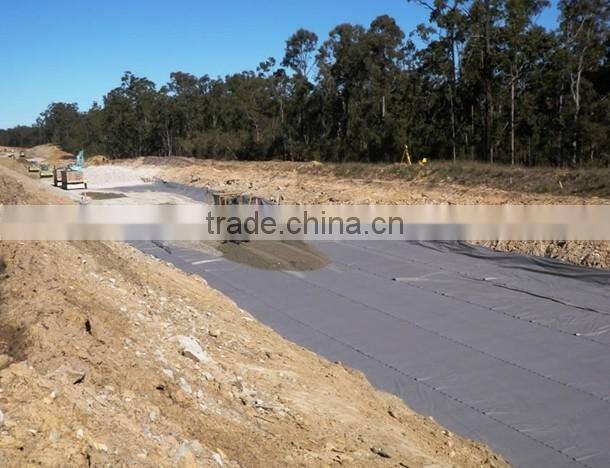 Woven Slit Film Geotextiles