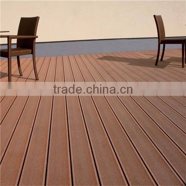 wpc composite flooring around swimming pool