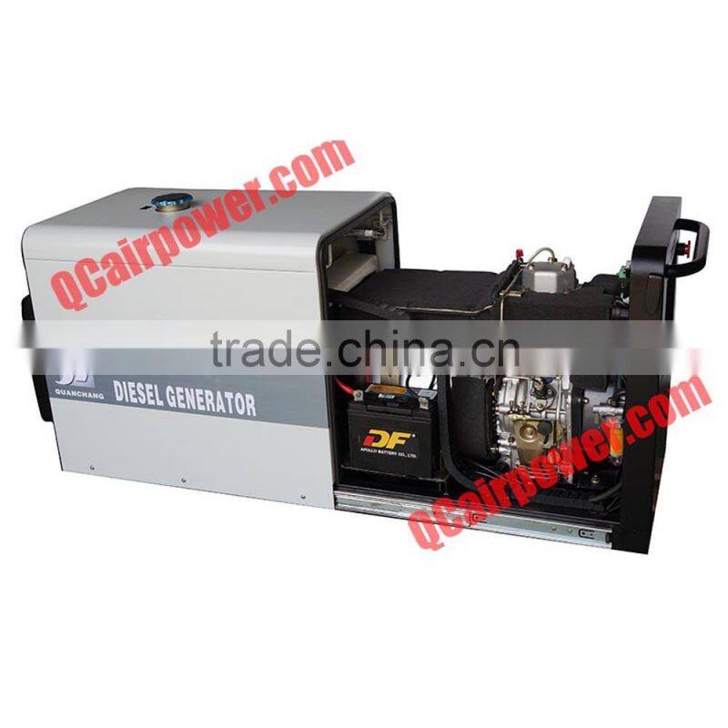 silent generator 10kva