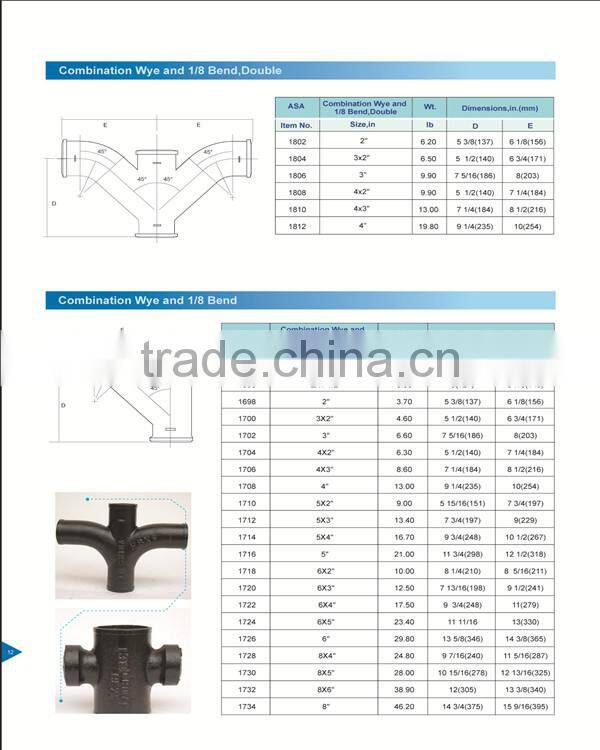 UPC & CSA Cast Iron Soil Fittings