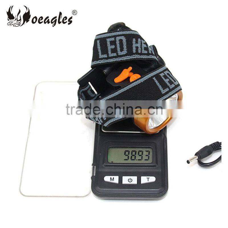 Wholesale 15W High Power Rechargeable LED Headlamp
