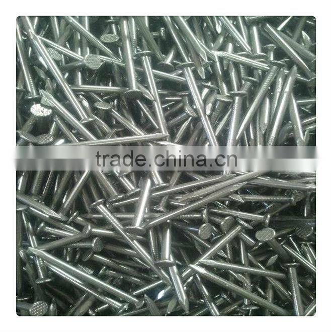 Wire Nail,Common Nail And Wood Nail Factory in China