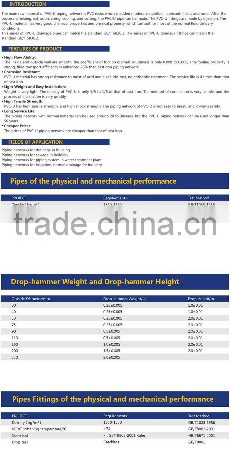 Factory price Manufacturer good quality PVC Fitting UPVC Rubber Joint plastic fitting for drainage GB floor drain