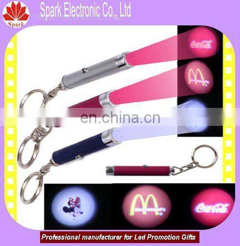 keychain carabiner,wholesale mini keychain camp carabiner keychain