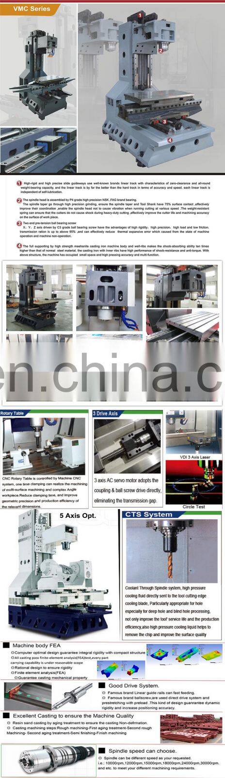 Hot Sales Good Price Small Size mini VMC Machine With different CNC Controller optional