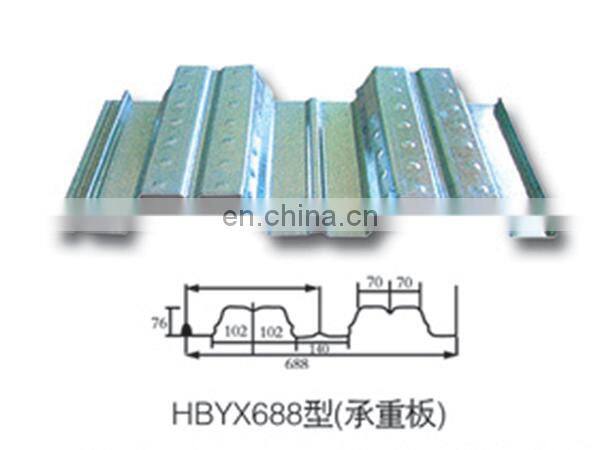 1.2mm PPGI galvanize steel plate roofing sheets