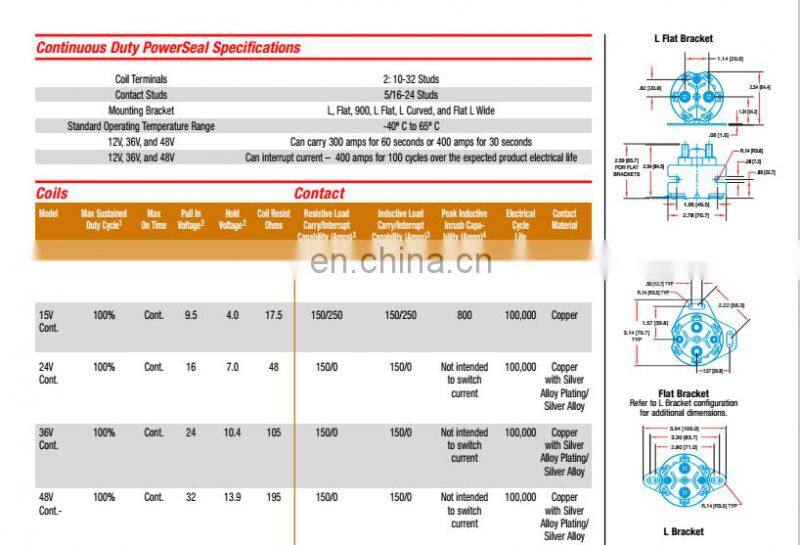 150A Solenoid Switch of Forklift Motor 12V/24V