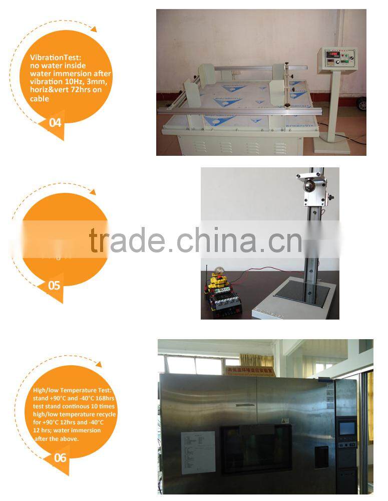 Totally weatherproof IP68 reuseable quick slim lock closures for coaxial connectors