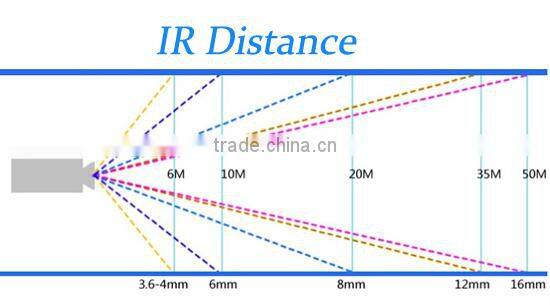 HYbrid 3.6mm HD Lens ICR Function 720P TVI-AHD-CVI-CVBS All in one Dome Camera