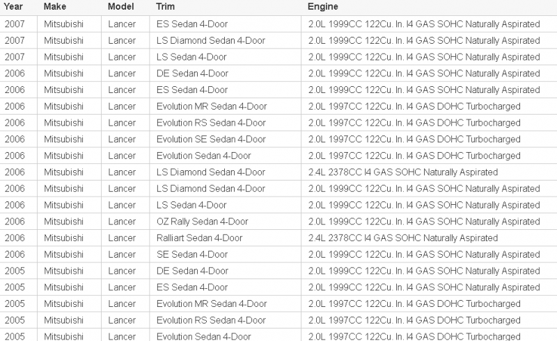 Top Quality Air Flow Meter 605 E5T08471 MD343605
