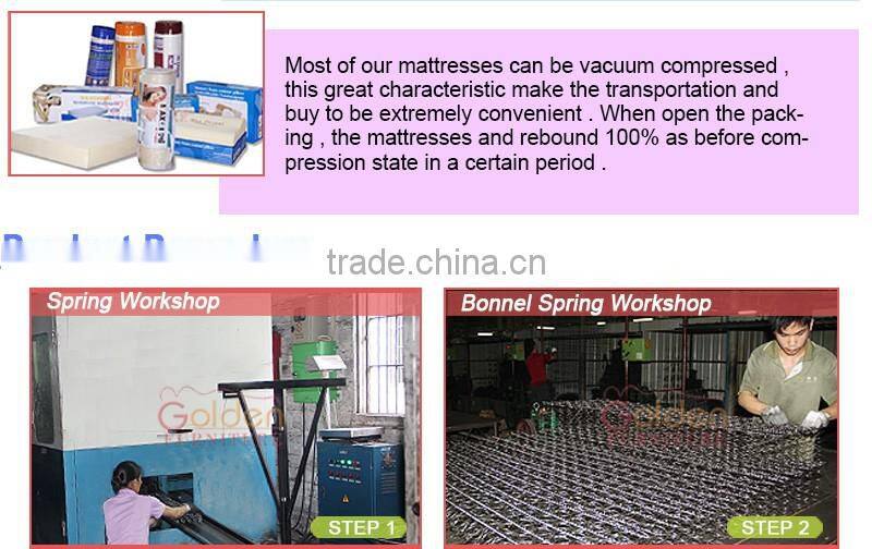 Feeling Relax Totally Soft Mattress Topper M2016-3