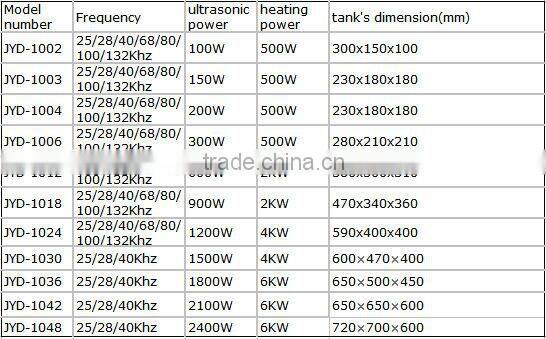 Jyd mini digital ultrasonic cleaning machine professional jewelry ultrasonic cleaner for household