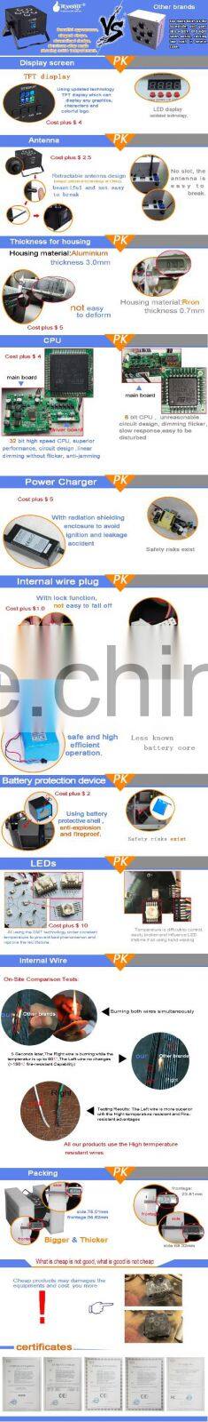 Translite hot sale 5in1 RGBWA LED battery powered PAR light with aluminum housing