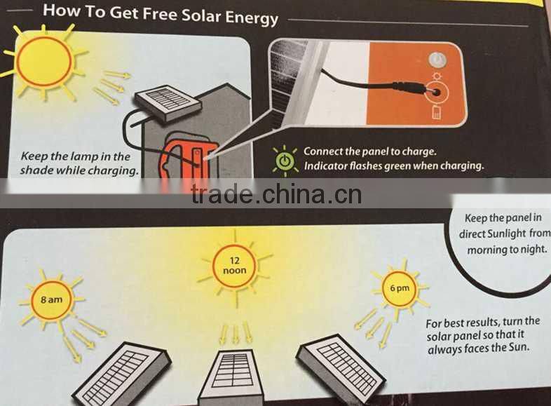 Solar energy LED cheap solar lantern solar light with DC 5V solar panel