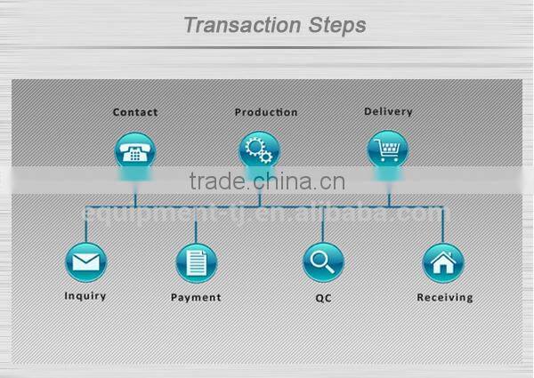 Competitive Price BK5018 CNC Slotting Machine
