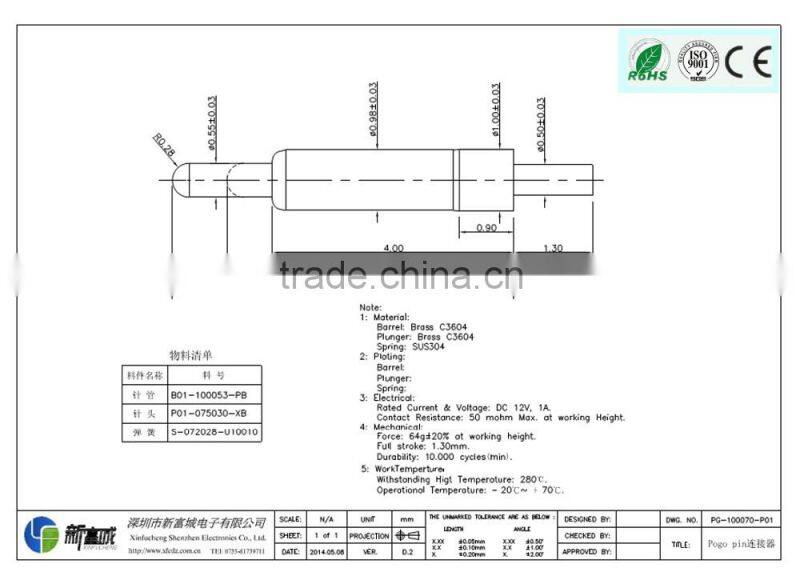 hotselling and quality Spring Loaded Connector PoGo Pin=made in china promotion