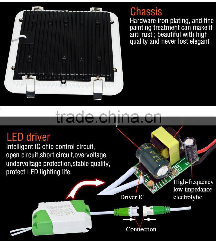 ultra thin recessed 4w 9w 16w 25w led grille light, led panel light