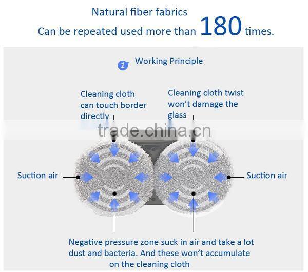 2016 come from china the best homemade window cleaner