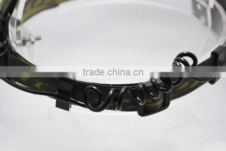 Inductive fishing camping rechargeable led headlamp