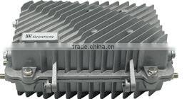 FTTP/FTTB CATV Optical Node/Universal Optical Node GWR1000