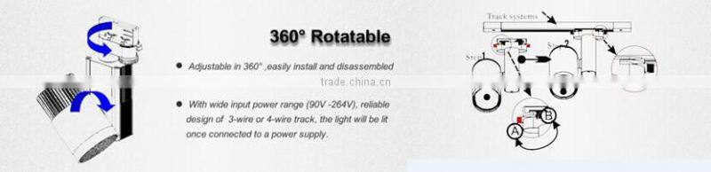 China Supplier White Painted 30W LED COB Track Light