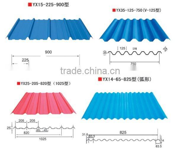 Construction Materials Corrugated Metal Roofing Sheet