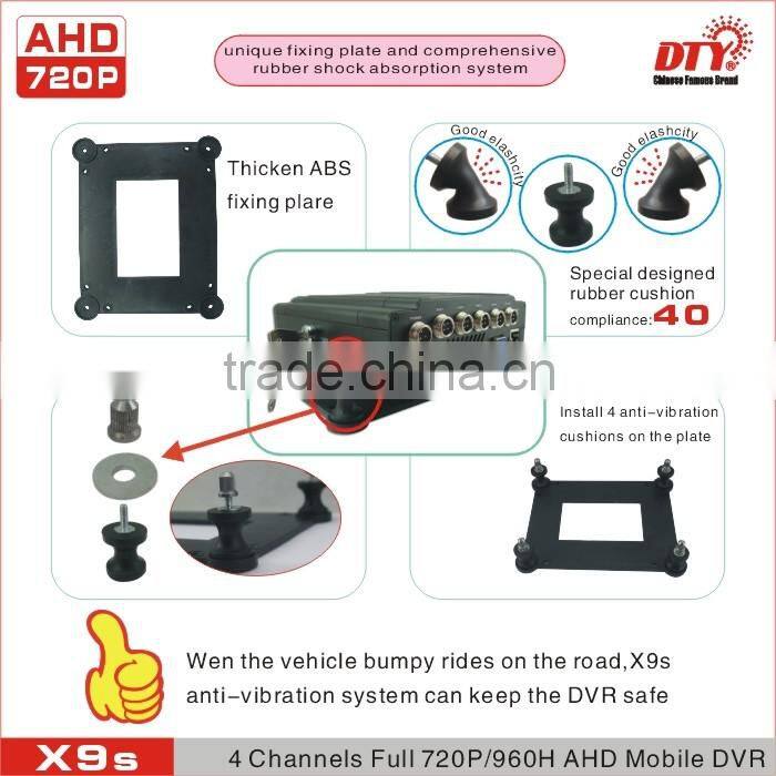 remote control 4ch mobile dvr h.264 3g wifi gps g-sensor vehicle mdvr ahd