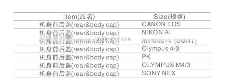 Camera body cap +rear cap