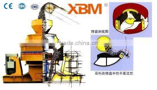 High Quality Sand Making Machine/Sand Maker