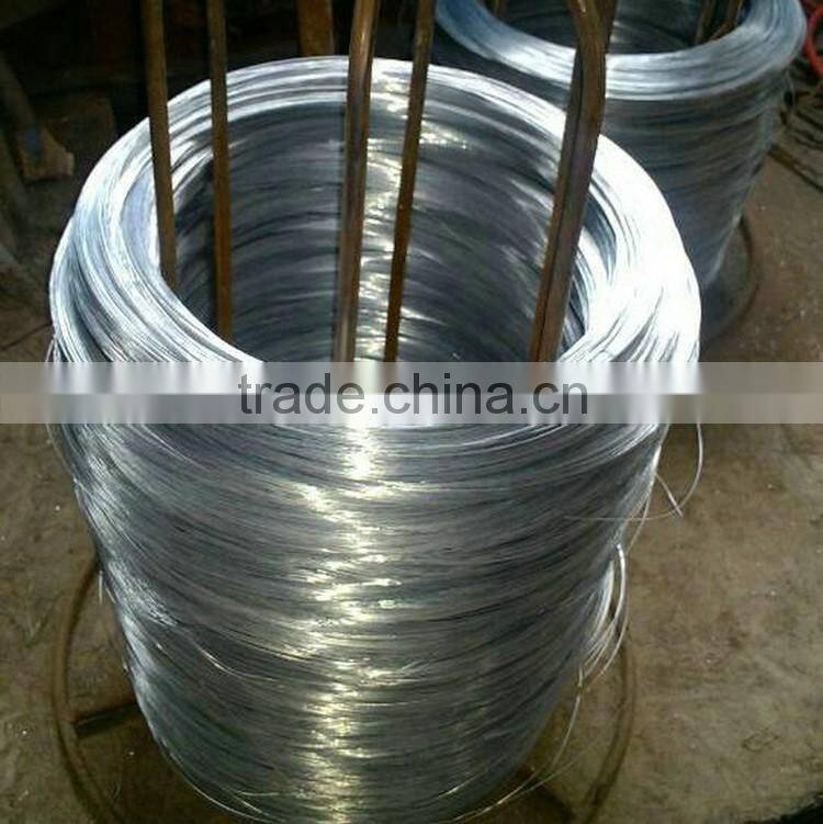 China low price products electro galvanized wire from alibaba shop