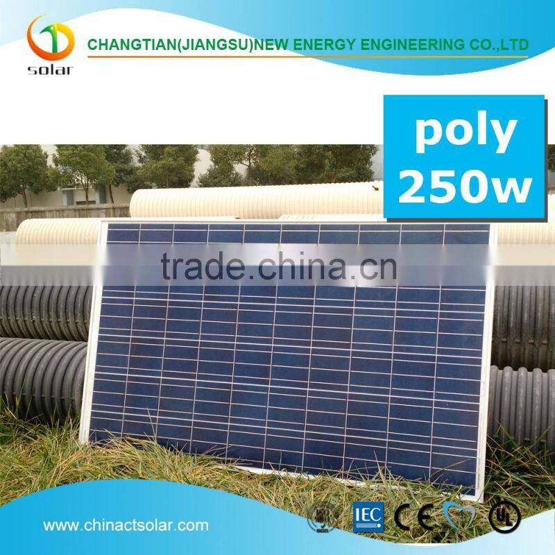 High efficiency Poly 250w stock solar panel in Zhejiang warehouse