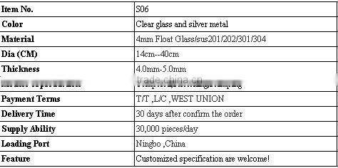 16-40 cm cover in cheapest stainless steel cookware parts