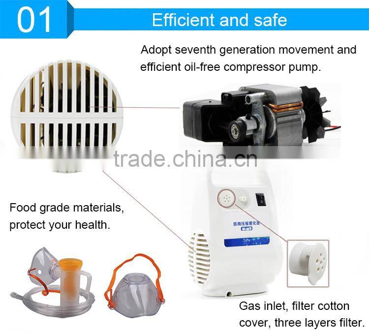 With Free Nebulizer Cup Mini Hand Pump Air Compressor Electronic Atomization Device Portable Nebulizer Machine