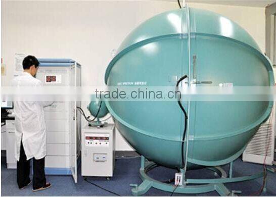HPG1900 luminaire goniophotometer measured data meets IES standard format HOPOO