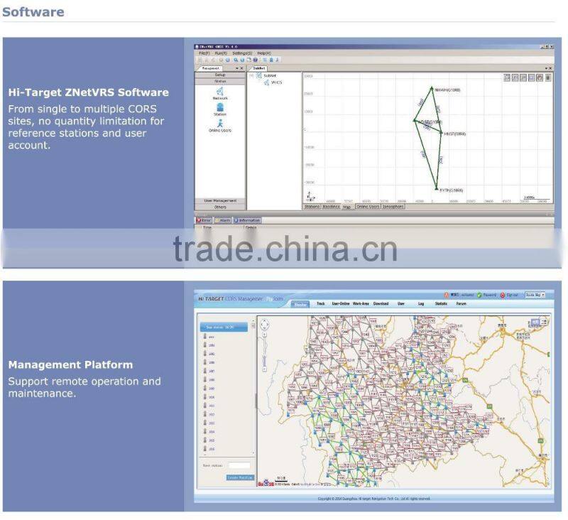 Hi-target VNet 9 GPS GLONSS BDS Base Station GPS