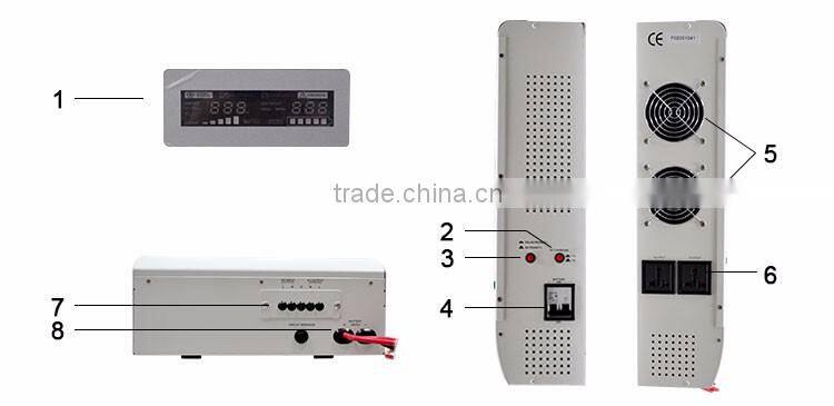 1000w 3000W solar power inverter with charger