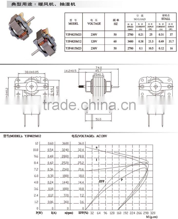 48 series electric motor shade pole
