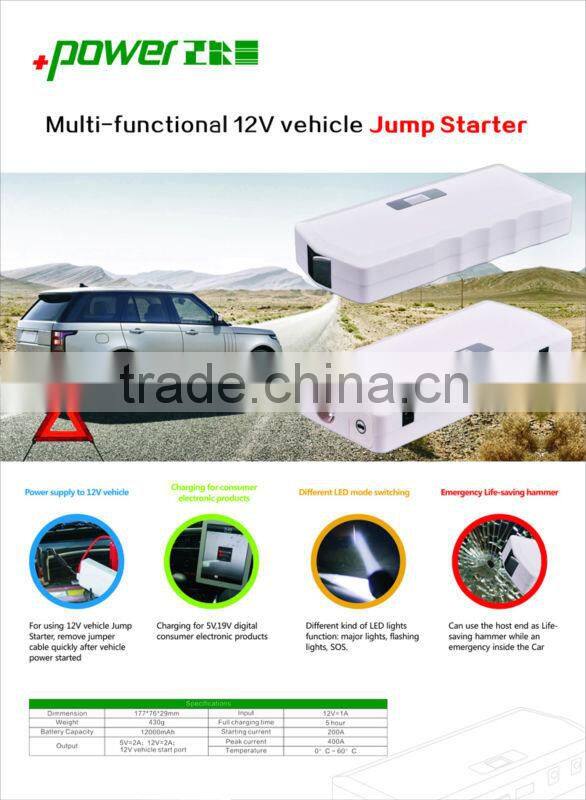12000AM Vehicle Portable car jump starter for 12V car, laptop , phone Multi-functional Emergency Auto Jump Starter