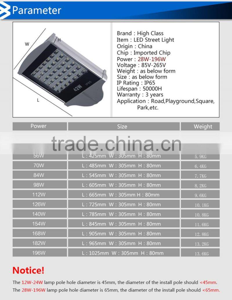 AC85-265V 28W-196W IP65 Waterproof LED Street Light