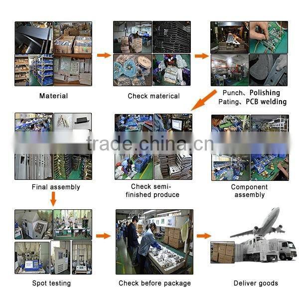 The most stable RFID smart card hotel lock with Fidelio interface