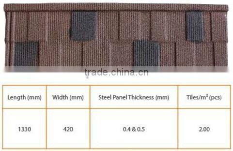 stone coated roof panel automatic press tiles making machine